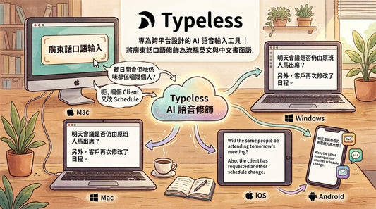 《Typeless》實測評測｜香港白領與創作者必備！每日幫你勁慳時間嘅 AI 語音 Email 助手（附 ROI 算術分析）