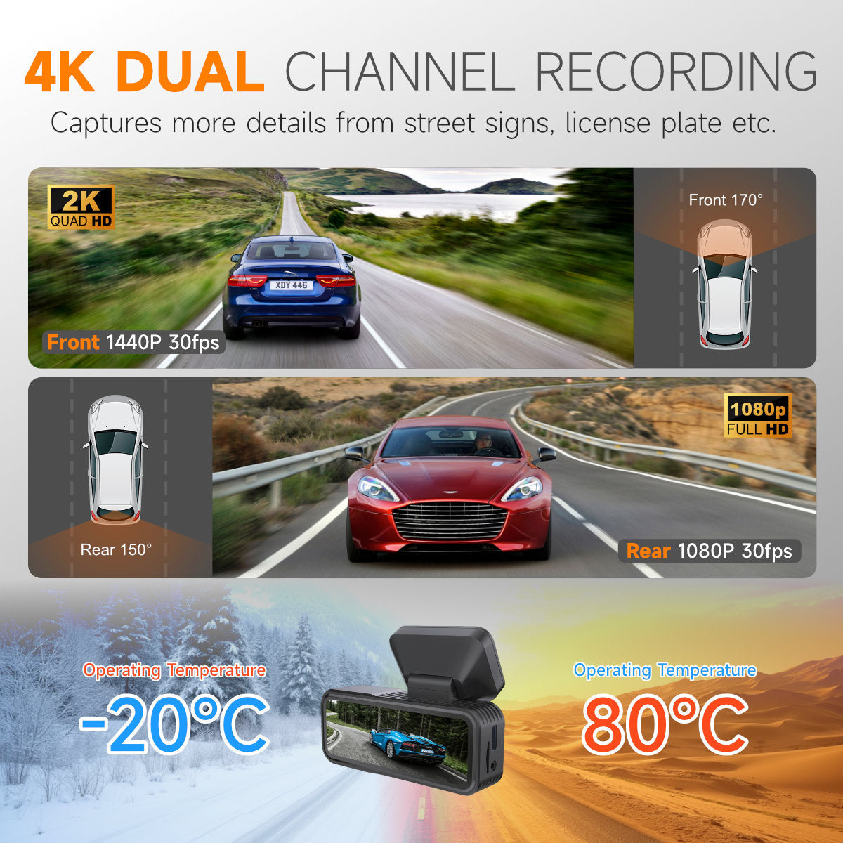 2025年新款4K行車記錄儀，附夜視功能及5G WiFi - A215