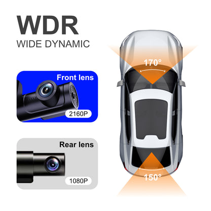 Car camera system with front and rear lenses, wide dynamic range feature, and coverage angles displayed.